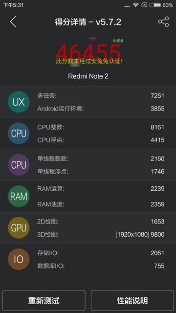 ����VS���� ����Note2�Ա�����note2