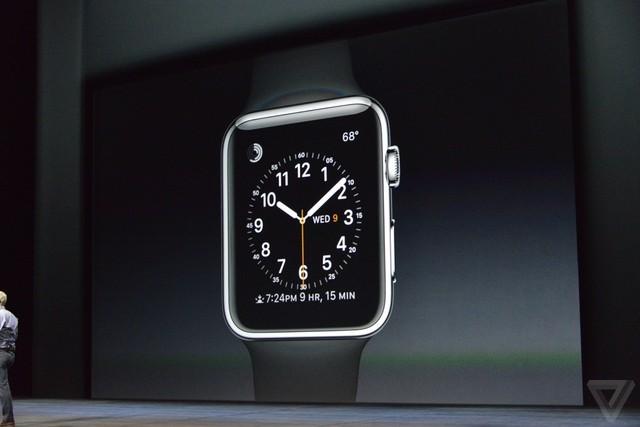 ������ɫ����ȦǮ Apple Watch�¿�� 