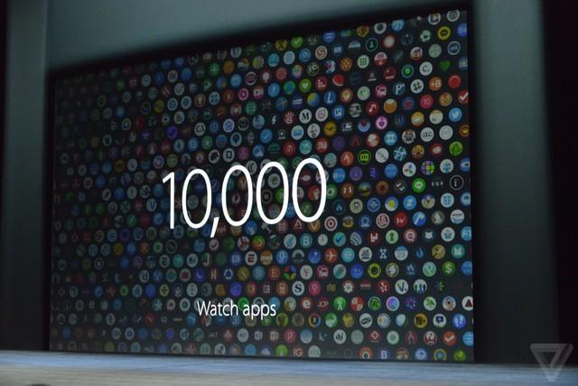 ������ɫ����ȦǮ Apple Watch�¿�� 