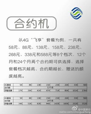 �й��ƶ���ͬ�� ����iPhone 6s��Լ�ײ� 