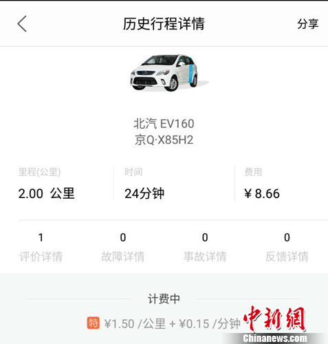 ���������г̵Ļ��ѡ�����APP��ͼ