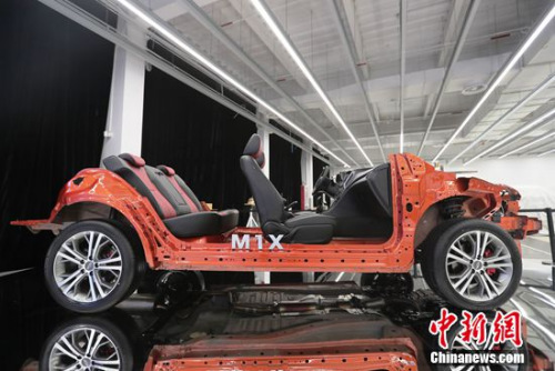 ����M1Xƽ̨
